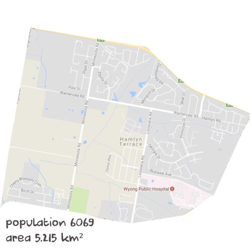 Chemistry Tutoring Near Me